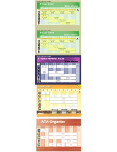 Tabla de fertilizantes